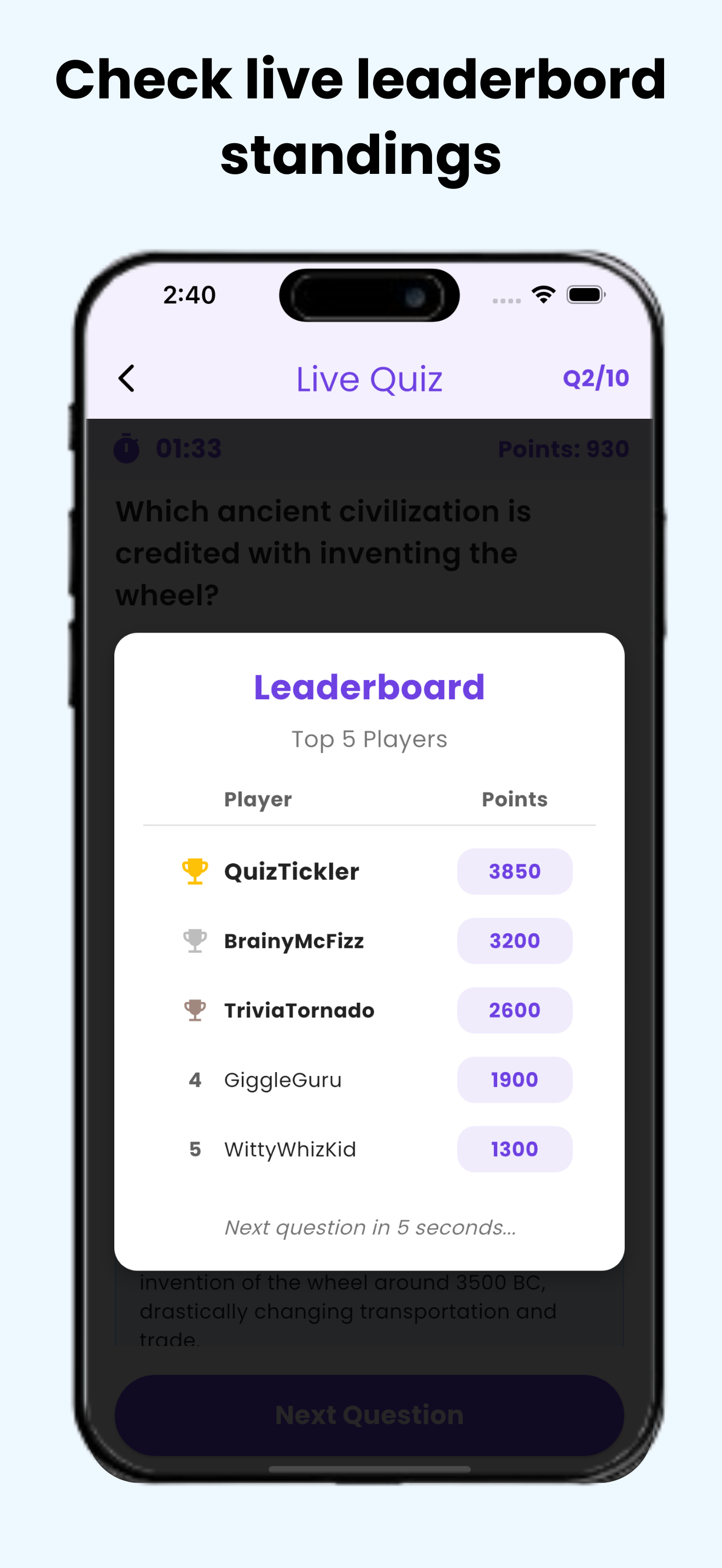 Leaderboard